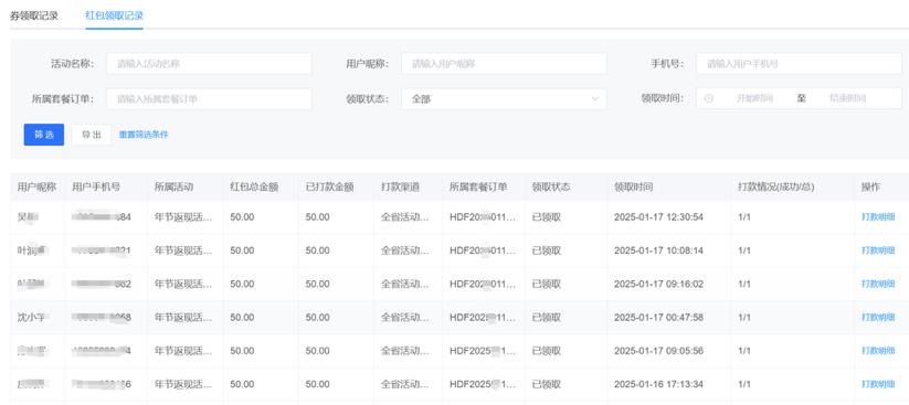 营销权益发放后台界面,数据已脱敏